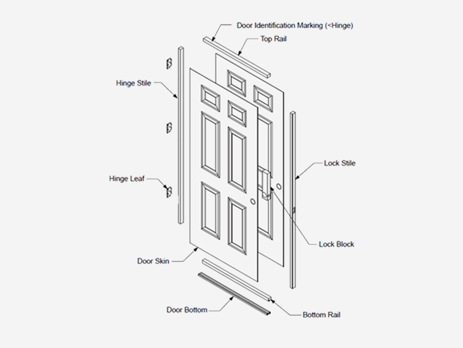 Door Unit Construction – Reeb Learning Center