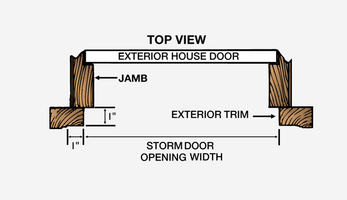 How to Measure a Rough Opening for Replacing French Doors