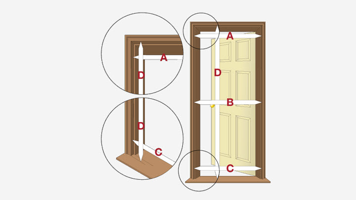 Door Size Guide