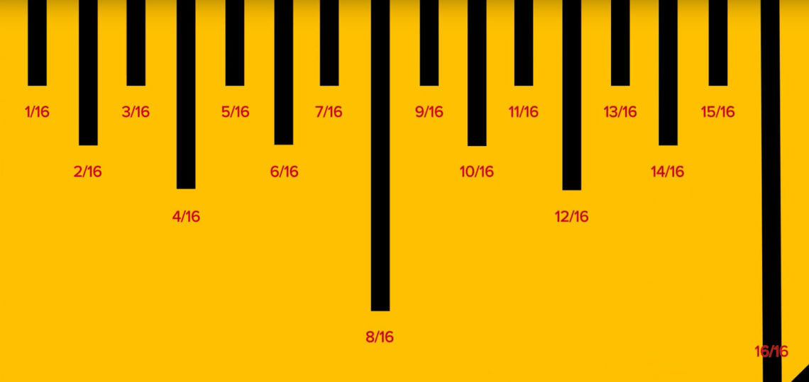 Tape Measure Markings Chart